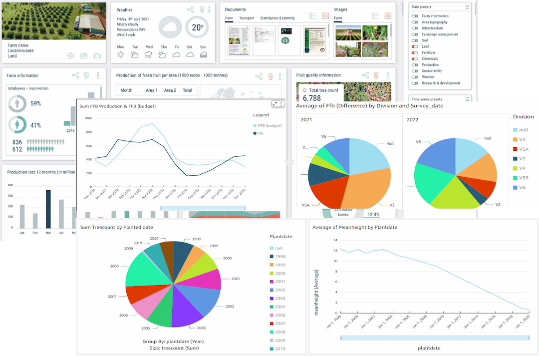 Data Collection Platforms - 4