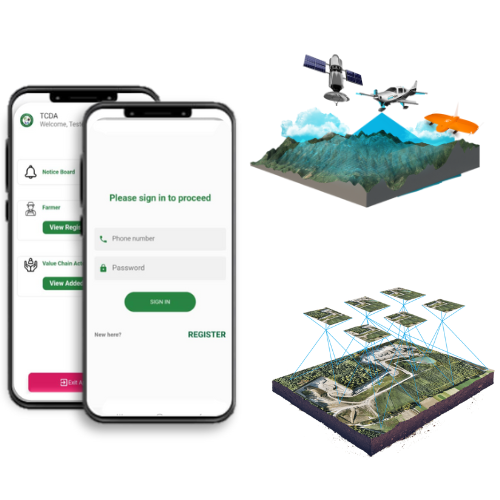 Data Collection Platforms - 2
