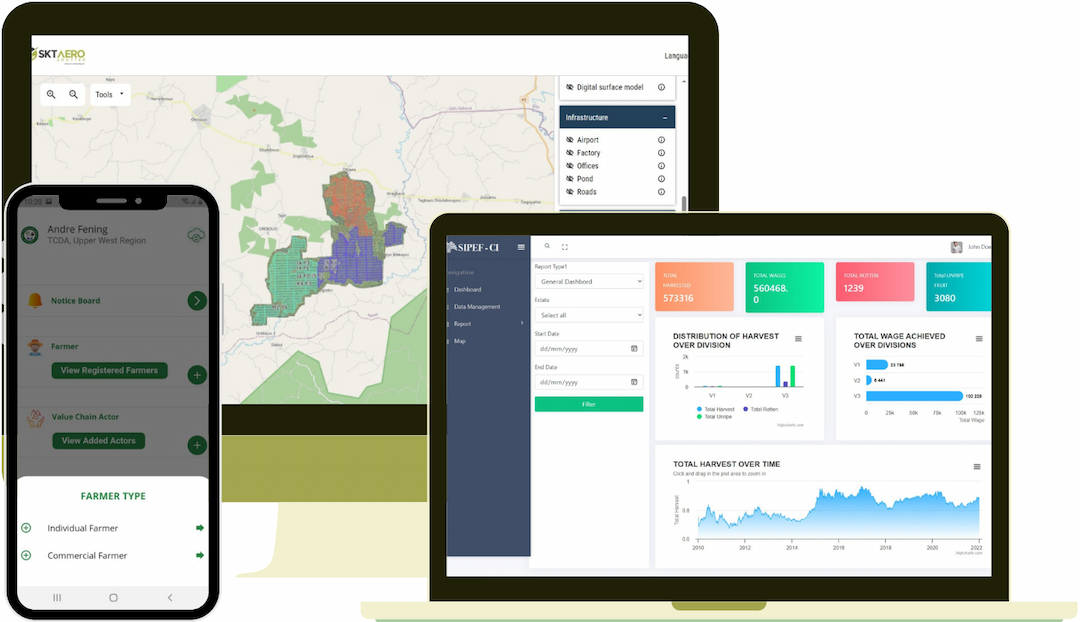 Data Collection Platforms - 3