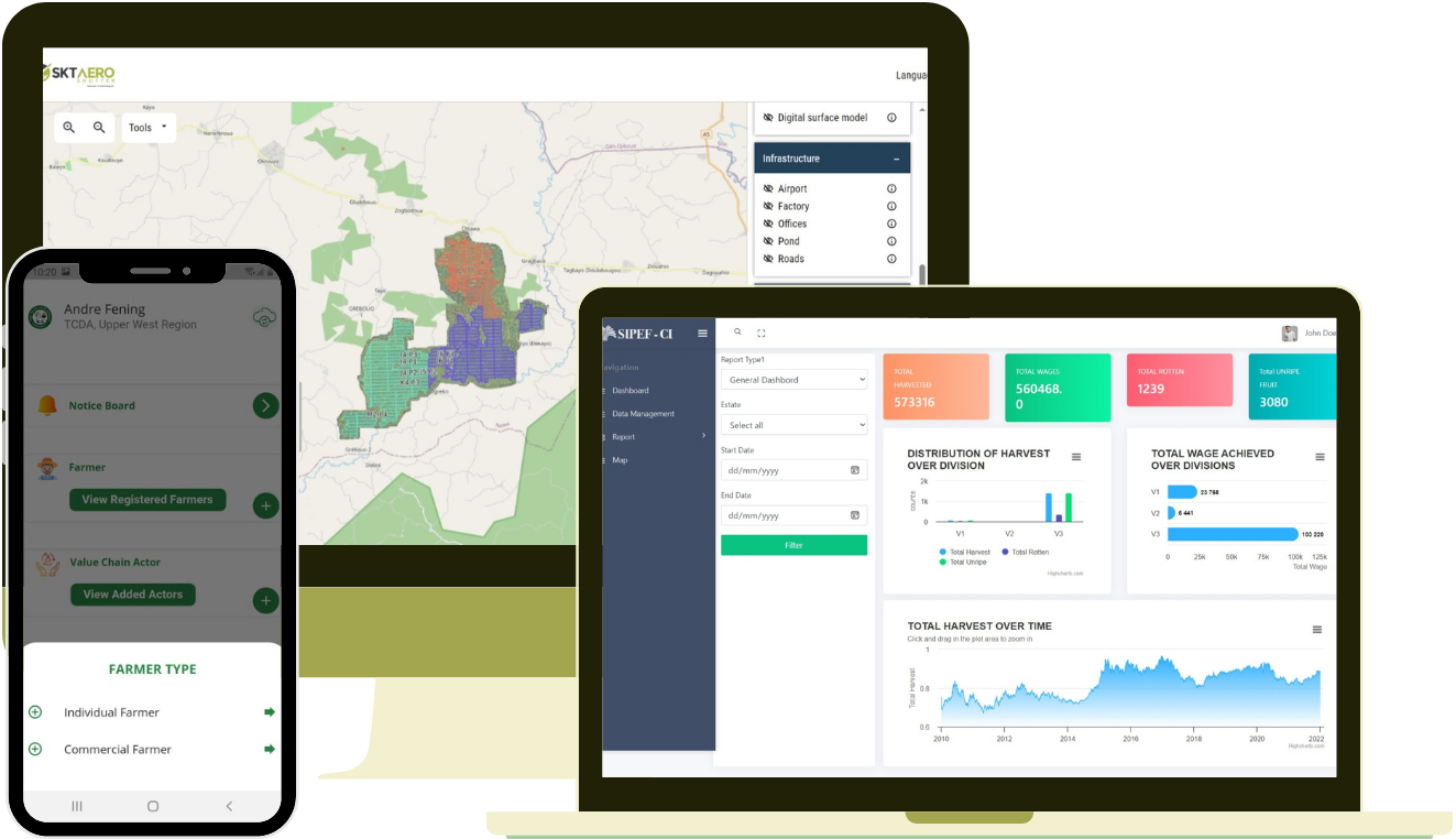 Custom App Development